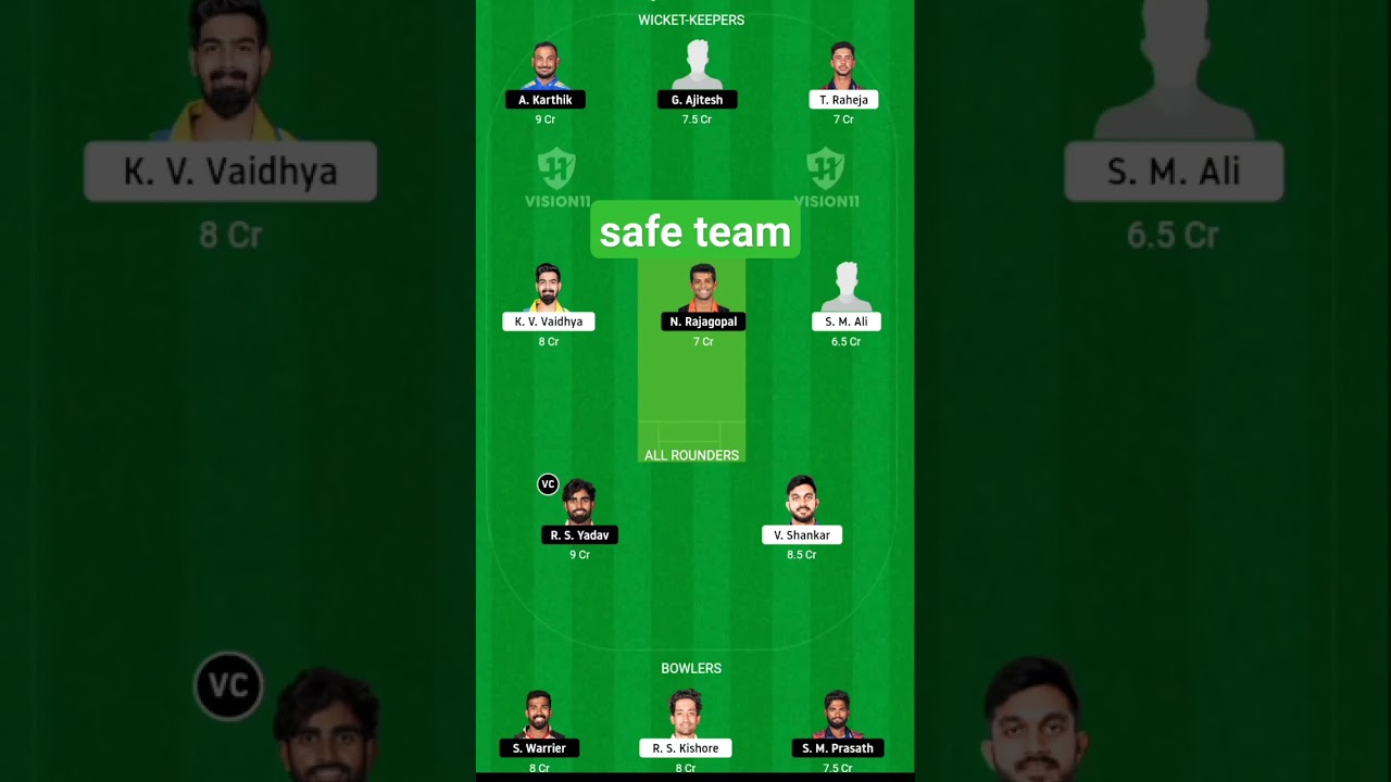 NRK vs ITT Dream11 Team | NRK vs ITTDream11 TNPL T20|NRK vs ITT Dream11Team Today Match Prediction