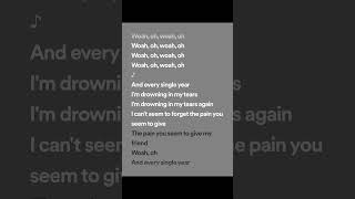 Xxxtentacion  Numb s Spotify Version