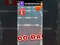 I hit it Once!  | rsradventures on #Twitch