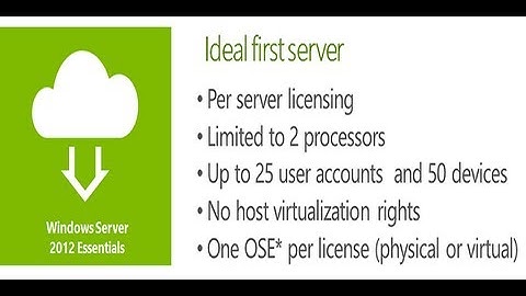 Microsoft Windows Server 2012 Essentials x64 G3S00123 Review
