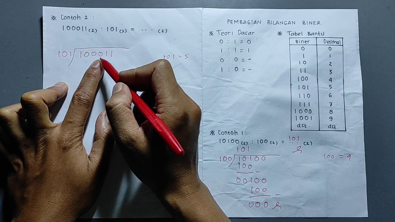 Pembagian Bilangan Biner Paling Gampang dan Mudah Dipahami