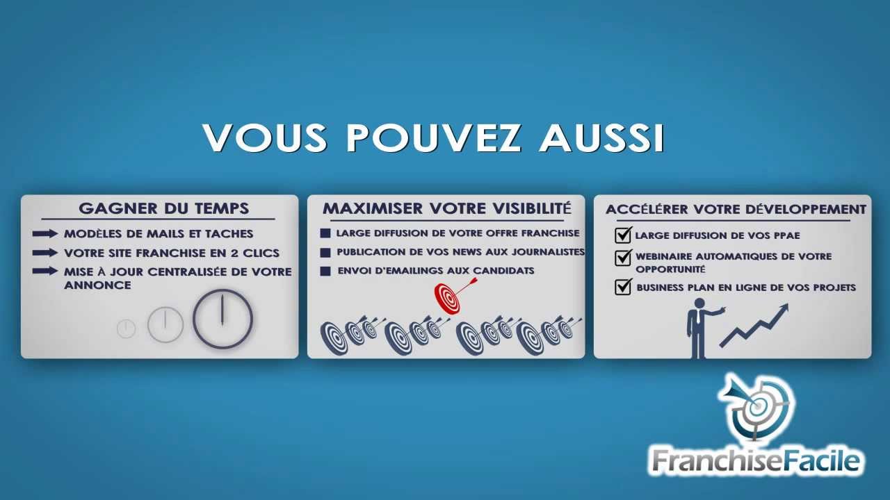 Franchise Facile - Logiciel de développement de réseau