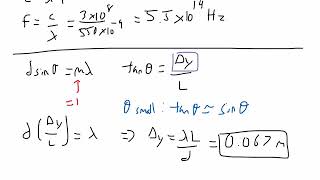 AP Physics B 2009 Free Response #6