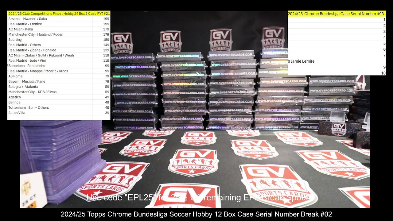 GV Sports Cards Live Box Soccer Breaks | #liveboxbreaks #groupbreaks #sportscards #boxbreak