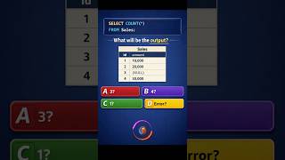 Can You Answer This SQL Question 🔥 Interview SQL MCQ