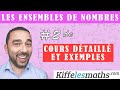 Les Ensembles De Nombres Seconde Cours Détaillé Et Exemples Les Ensembles De Nombres Seconde Cours Détaillé Et Exemples