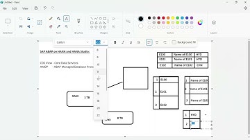 CL27. SAP ABAP on HANA CDS View Part 2