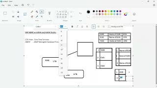 Details CL27. SAP ABAP on HANA CDS View Part 2 Update