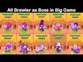 All Brawler as Boss in Big Game PART 3 | Brawl Stars