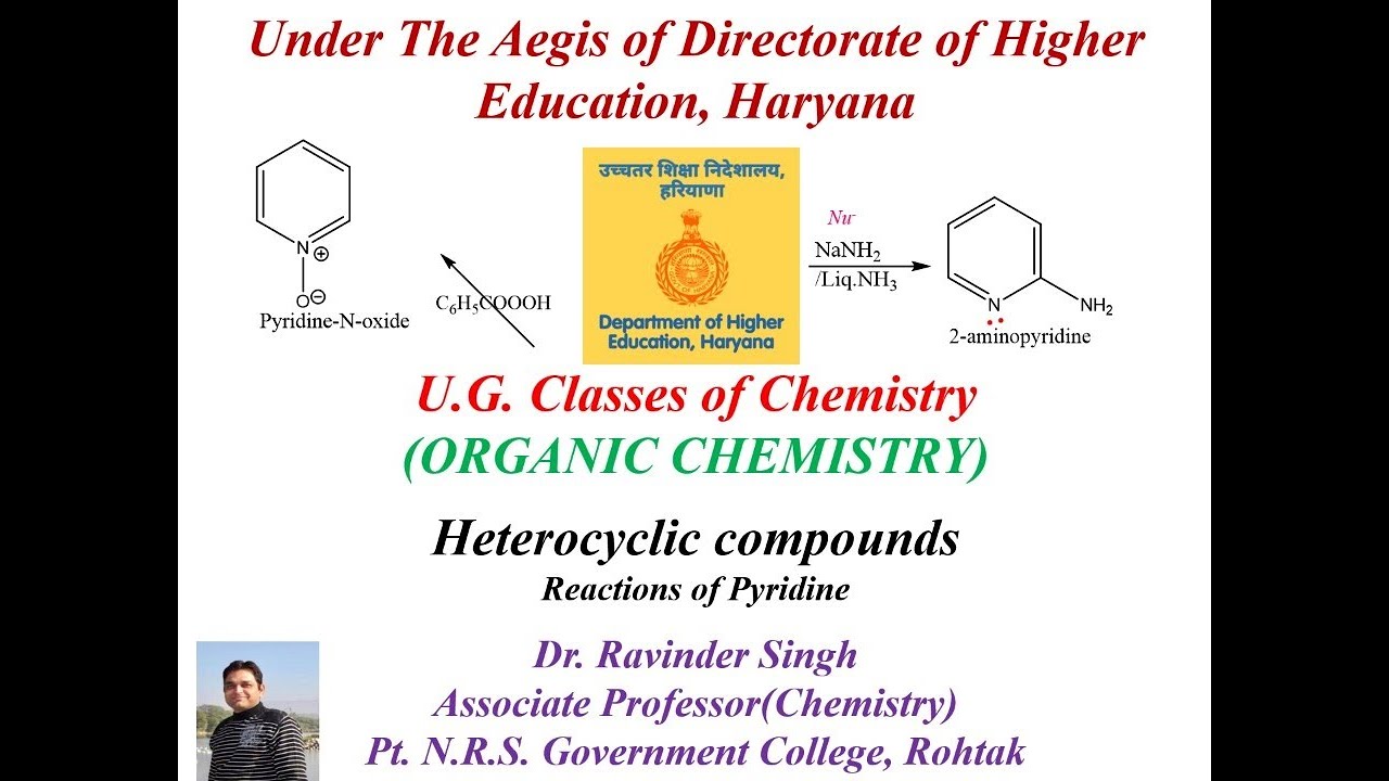 Heterocyclic compounds Part 16 Reactions of Pyridine - YouTube