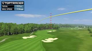 Missing Links Par 3 Golf Course - Mequon, WI