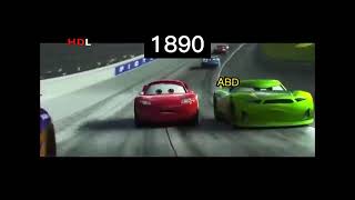 Emekliliğin Tadını Çıkar I Ürk