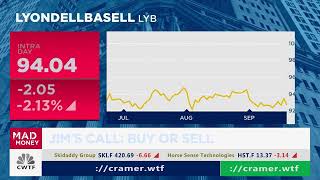 [Sep20 @6:50Pm] $Lyb (Lyondellbasell Industries Nv)