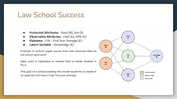 Counterfactual Fairness Presentation