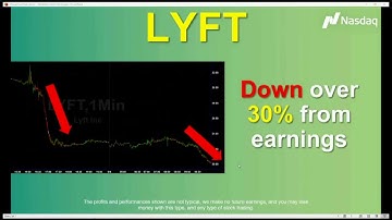 Nasdaq TradeTalks: How to Use Nasdaq BookViewer