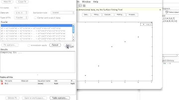 Curve Fitting in MATLAB