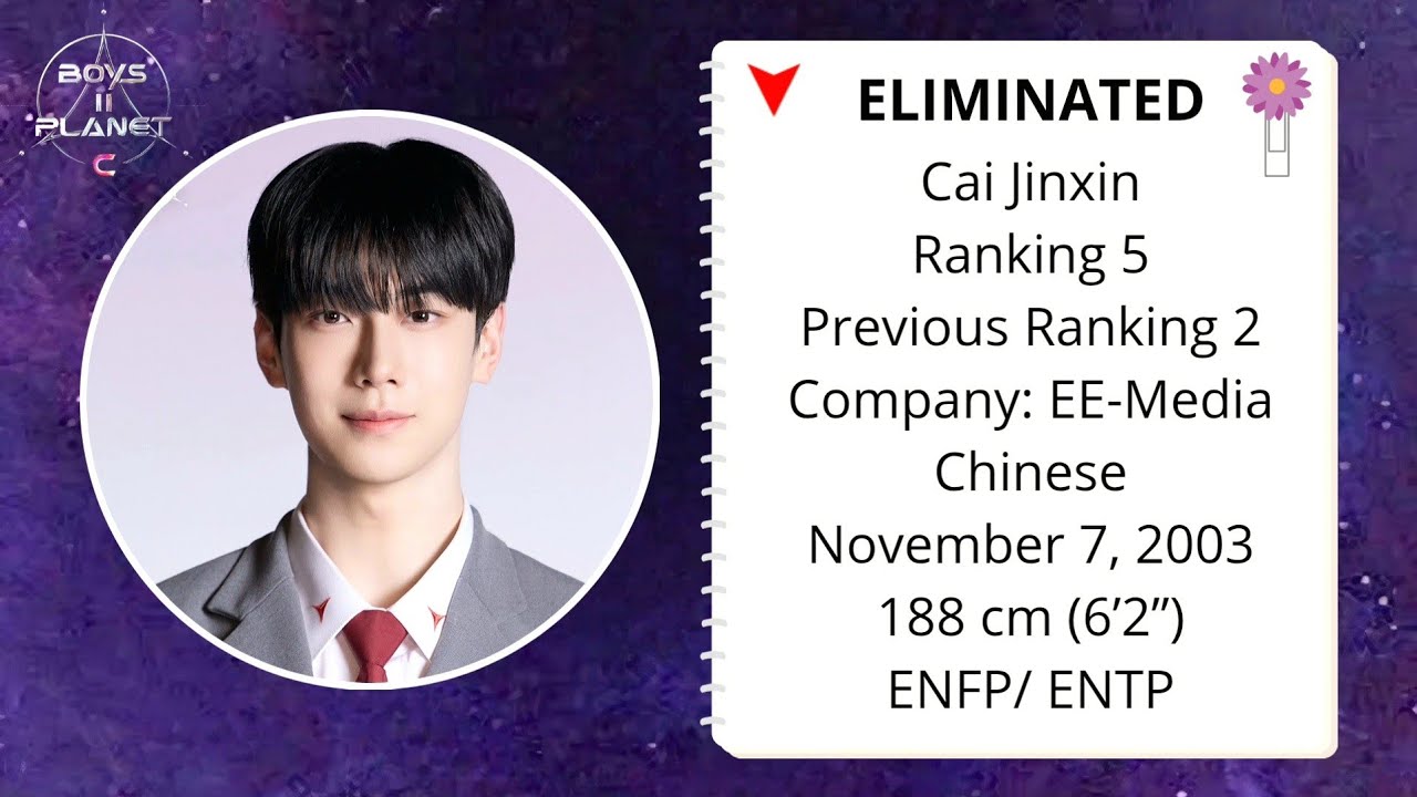 BOYS II PLANET EP. 2 RANKING ELIMINATION