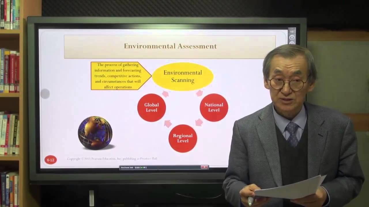 Chapter 6: Formulating Strategy