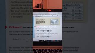 Drawing a Scaled Bar Graph