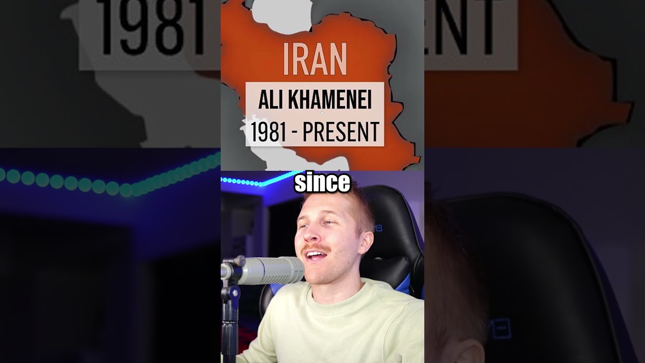 👑 Longest-Ruling Leaders: 25+ Years in Power! 😲