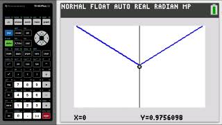 Famous 3.2.2 Differentiability Implies Local Linearity Net Worth