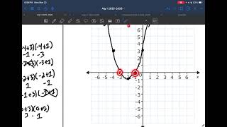 Unit 8 Pages 9-10 Notes Packet Videos - Algebra 1