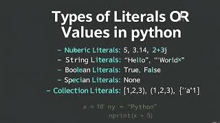Getting Started with development of Python Programs