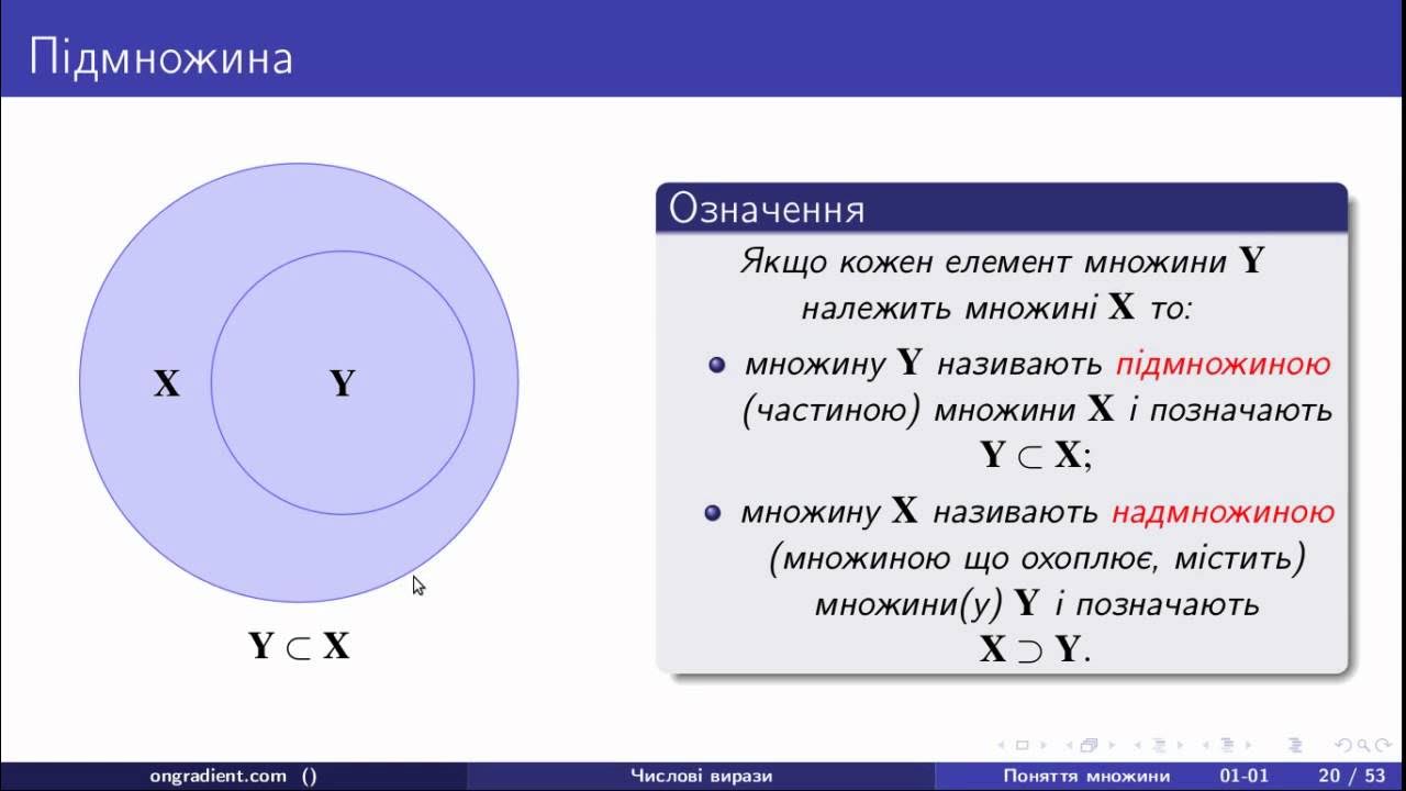 Как получить элемент множества. Операции над числовыми множествами. числовые множества операции над множествами. множества подмножества операции над множествами. множества 9 класс.