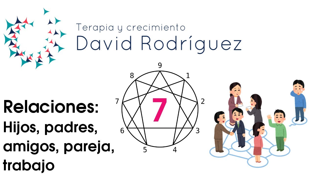 Las relaciones del Eneatipo 7: Gula