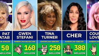 Richest Female Rock Singers of All Time | Cher, Tina Turner, Gwen Stefani