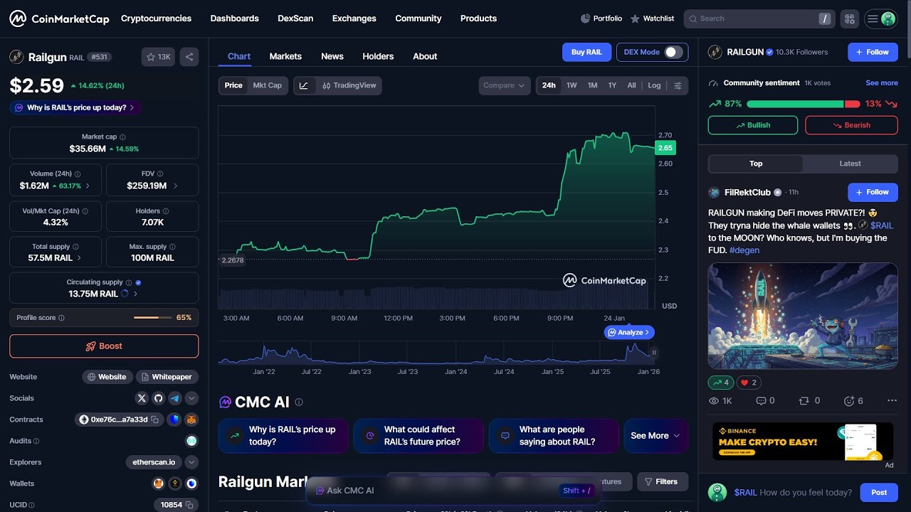 Is Railgun ($RAIL) token legit or a scam