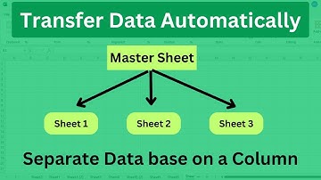 Transfer Data Automatically in Excel Between Sheets | No VBA and NO Macro
