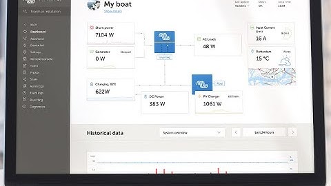 Victron VRM Remote Management Software