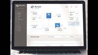 Victron VRM Remote Management Software screenshot 5