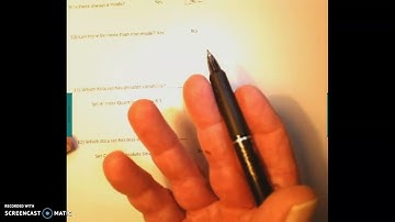 Unit 7 Test Study Guide #7-12