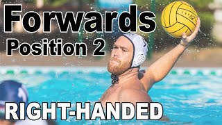 FORWARD POSITION 2 - Right-handed Top Water Polo Goals