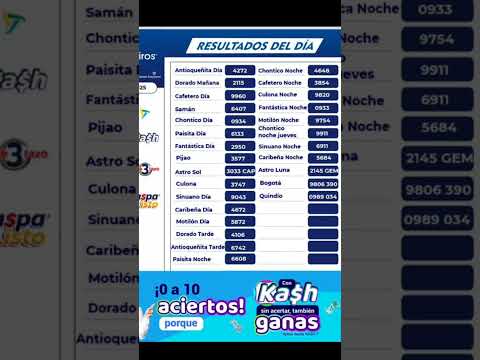 Resultados chance y