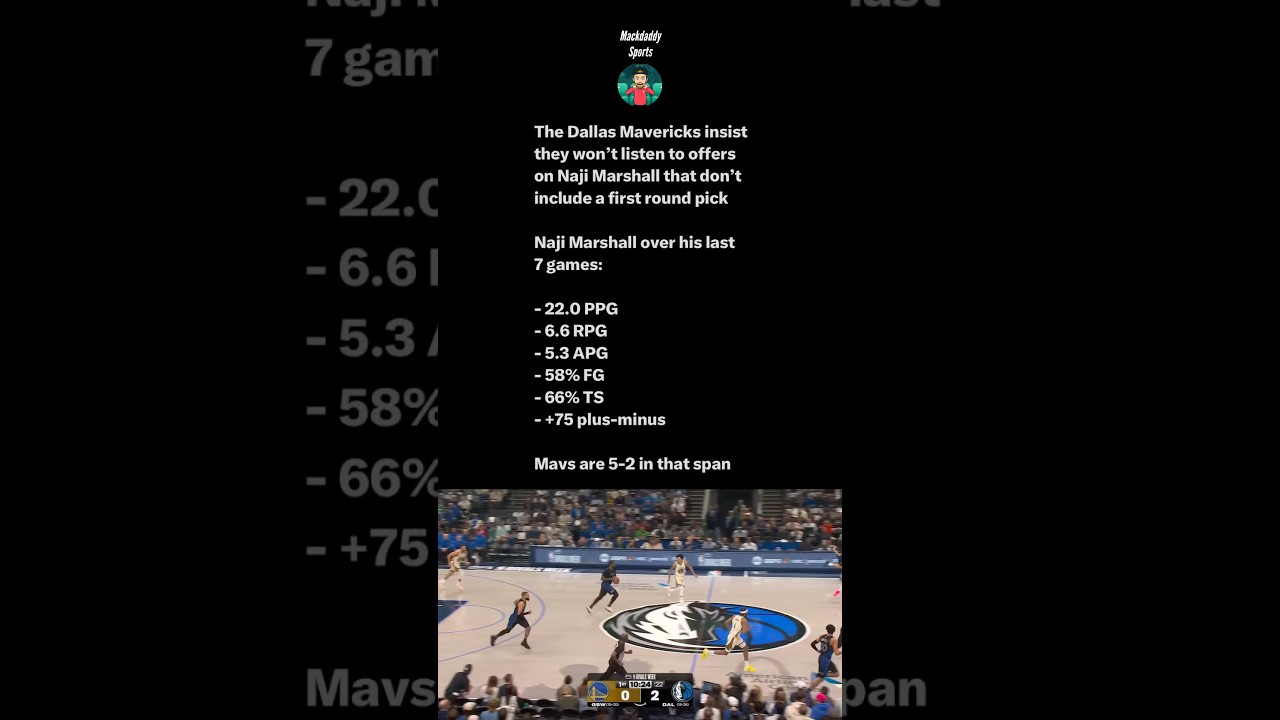 Will the Dallas Mavericks get a first round pick for Naji Marshall?