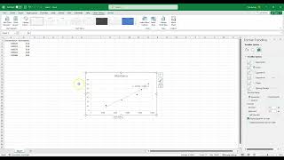Spectroscopy Graphing