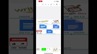 Celebrity Google Docs Logo History #logo #logohistory Wealth