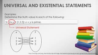 MMW: Logic (Part 2)  Universal, Existential and Conditional Statements