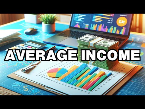 Average Salary For Service Desk Technician