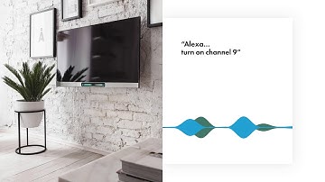 XMOS Stereo Dev Kit for Amazon AVS - true stereo AEC solutions