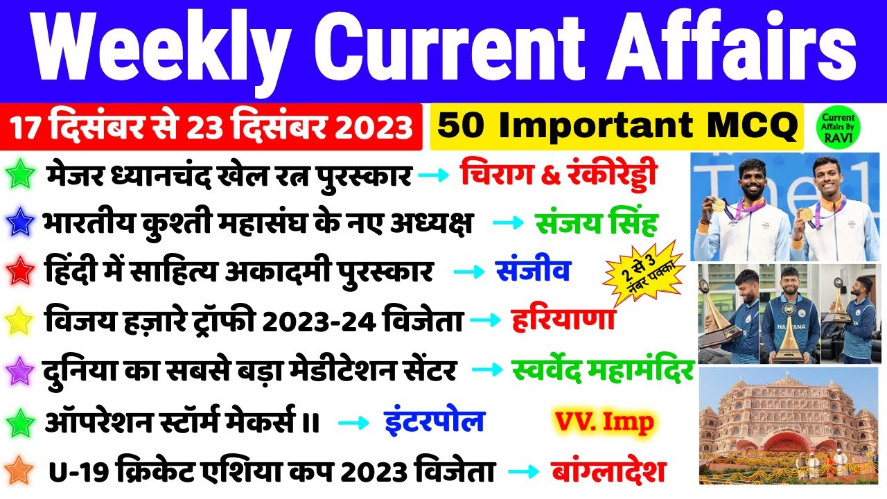 December 2023 Weekly Current Affairs | Fourth Week | 17 Dec To 23 Dec ...