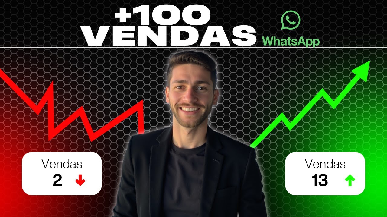 Como Automatizar Atendimento Whatsapp Business 2025 - Daniel Silva