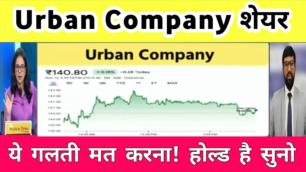 Urban Company share letest news | Urban Company share news | Urban Company share analysis