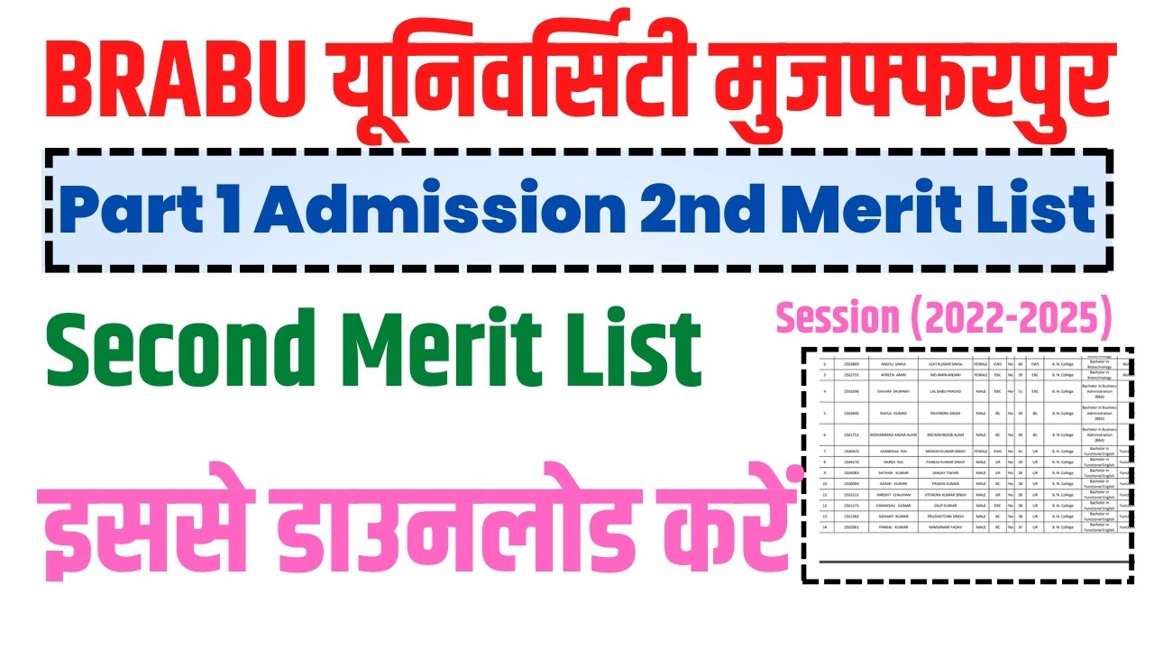brabu ug second merit list 2022, brabu ug 2nd merit list 2022,Bihar University second merit list out