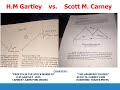 Harmonic Pattern Podcast #2 - Type-II Harmonic Traders