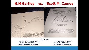Harmonic  Pattern Podcast #2 - Type-II Harmonic Traders