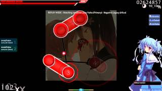 Osu! Negative Legacy - Yuiko (Ar10) (Un-ranked) :(
A decent AR10 song that deserves to be played. Really fun. Really good sng. Osu! Negative Legacy - Yuiko (Ar10) (Un-ranked) :(